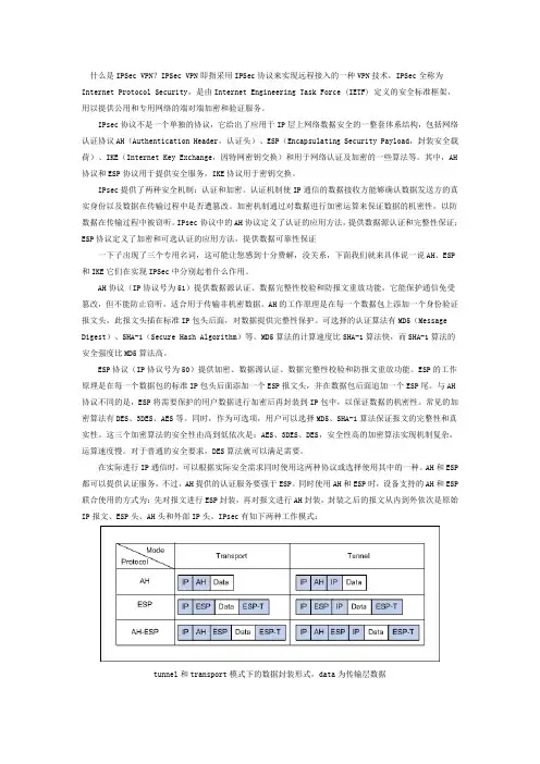 IPSec