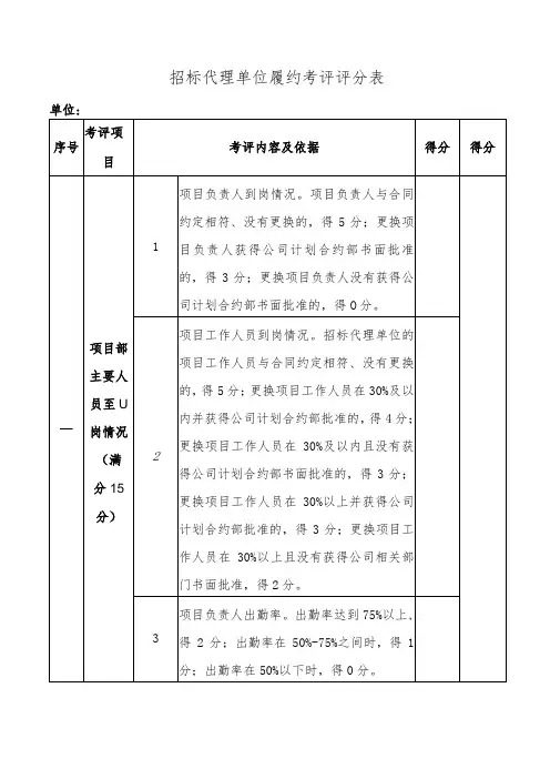 招标代理单位履约考评评分表