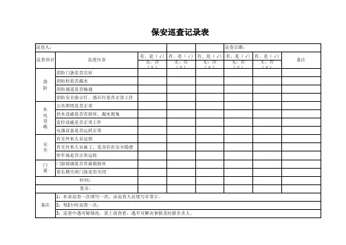 保安巡查记录表