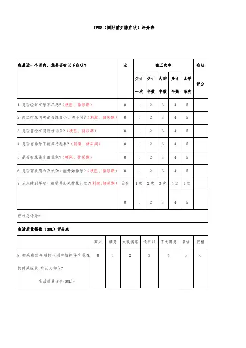 IPSS(国际前列腺症状评分表)