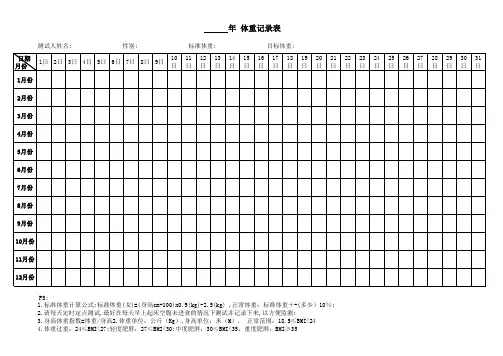 体重记录表