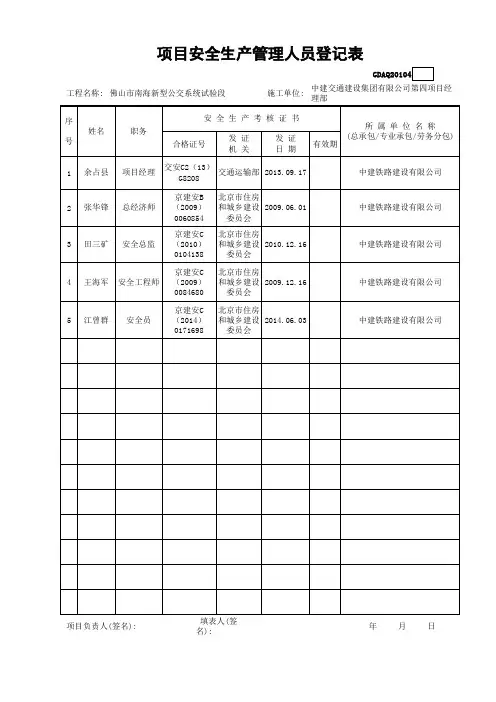 项目安全生产管理人员登记表GDAQ20104