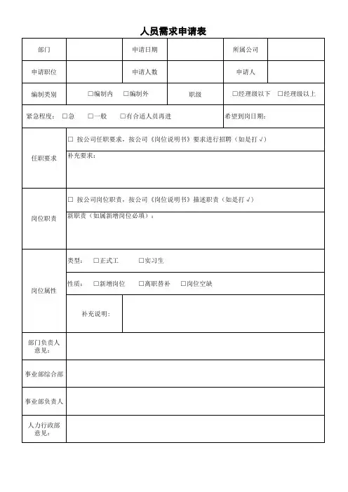 人员需求申请表