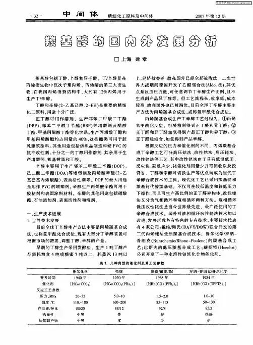 羰基醇的国内外发展分析