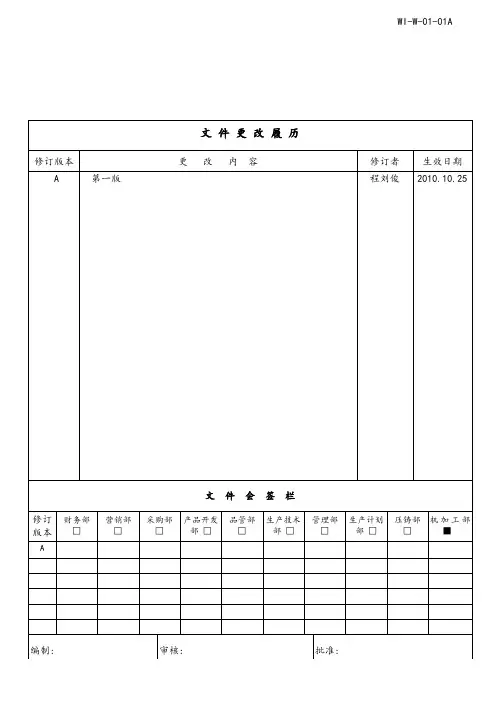 车间不合格品处理作业指导书