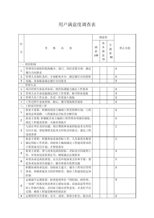 用户满意度调查表