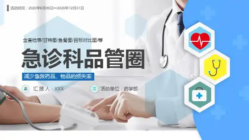 急诊科医学医疗品管圈课件PPT模板