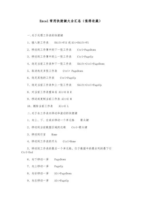 Excel常用快捷键大全汇总(值得收藏)