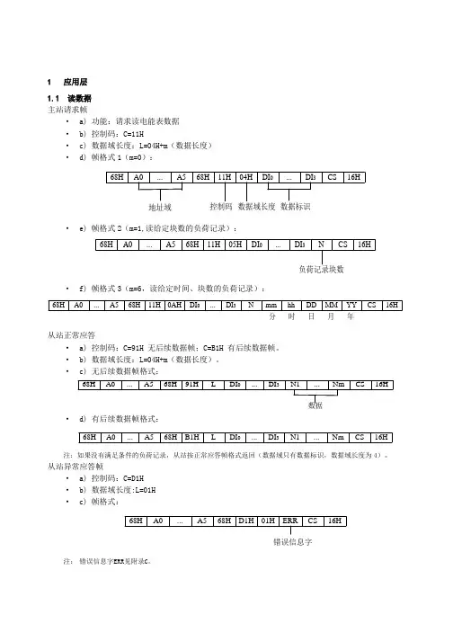 DL-T645-XXXX_多功能电能表通信规约(含备案文件)