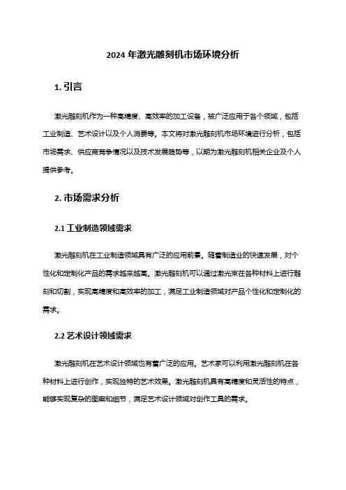 2024年激光雕刻机市场环境分析
