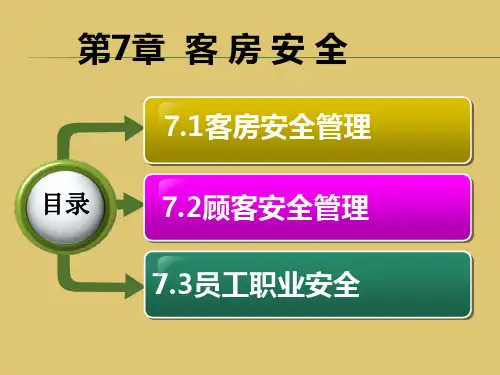 第7章 客房安全《前厅客房服务与管理》PPT课件