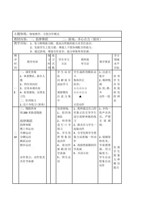 小学体育与健康六年级《韵律舞蹈游戏：齐心合力(拔河)》表格式教案设计