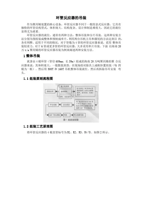环管反应器的吊装