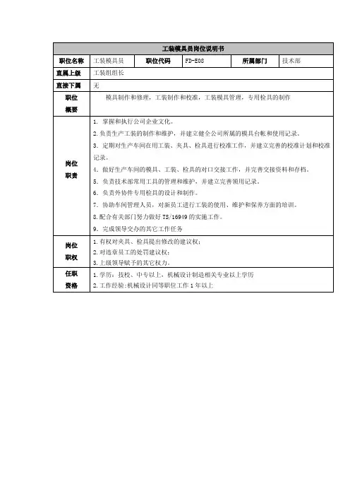工装模具员岗位说明书