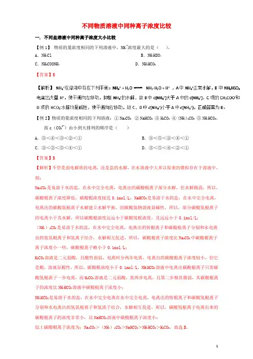高三化学总复习 专题攻略 之离子浓度大小比较 五、 不同物质溶液中同种离子浓度比较(含解析)
