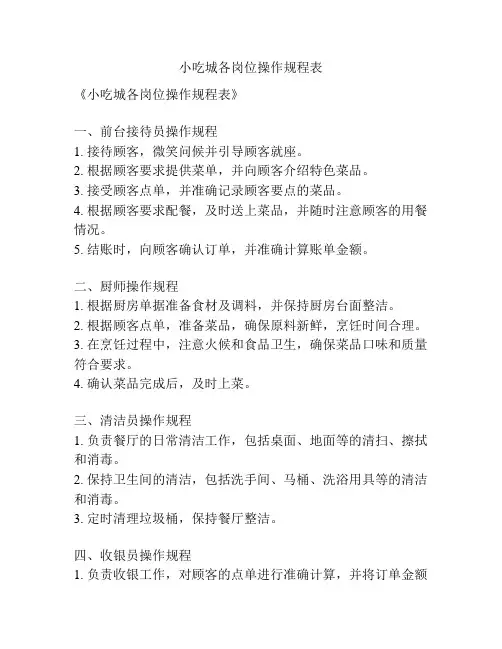 小吃城各岗位操作规程表