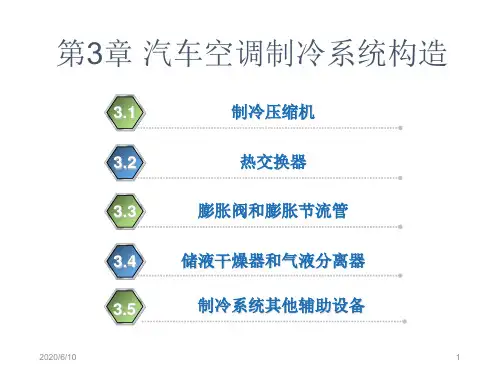 3汽车空调制冷系统构造教程文件