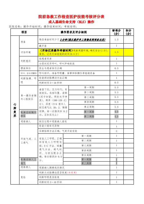 成人基础生命支持(BLS)操作考核评分表