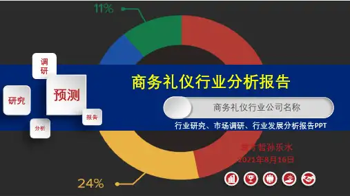商务礼仪行业调研分析报告