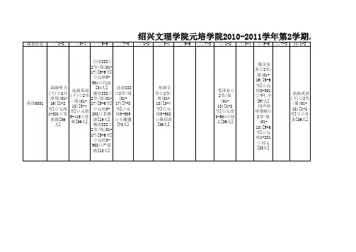 外语系10学年02学期课表1-12