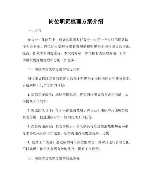 岗位职责梳理方案介绍