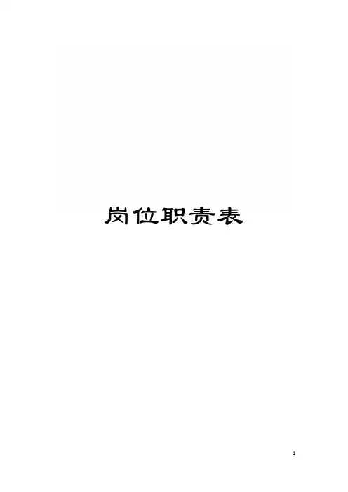 岗位职责表模板