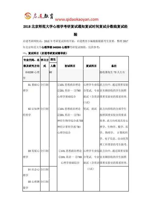2018北京师范大学心理学考研复试通知复试时间复试分数线复试经验