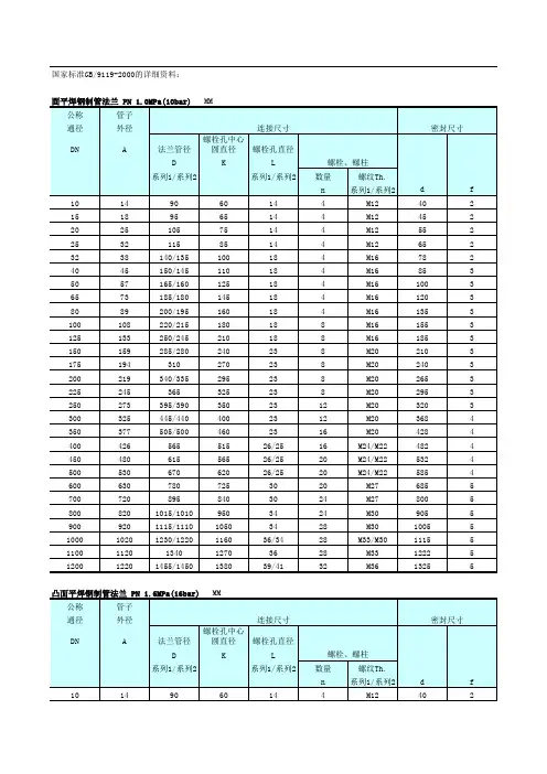 法兰标准对照表