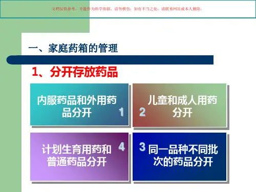 家庭用药常识课件
