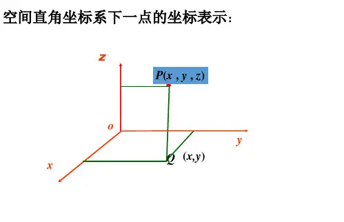 高中数学柱坐标系与球坐标系简介