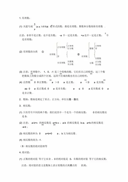 七年级数学上册第一章知识点总结