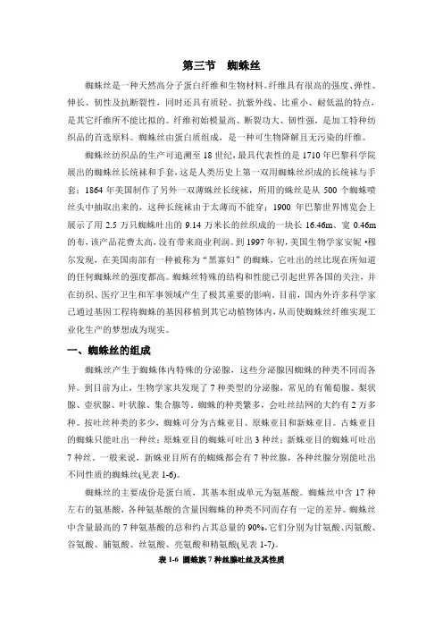 蜘蛛丝