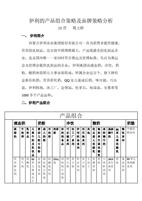 【VIP专享】伊利的产品组合策略及品牌策略分析
