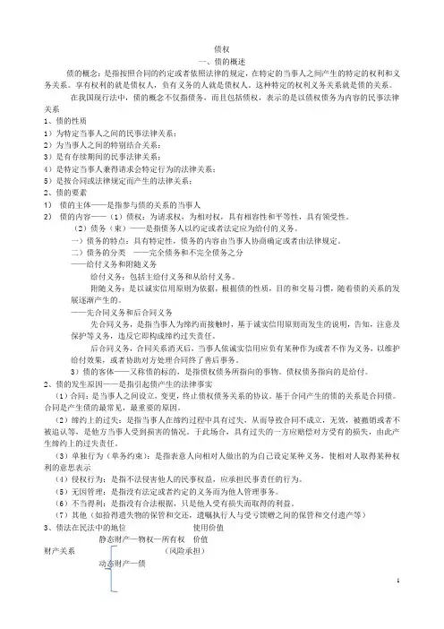 债权法期末考试要点
