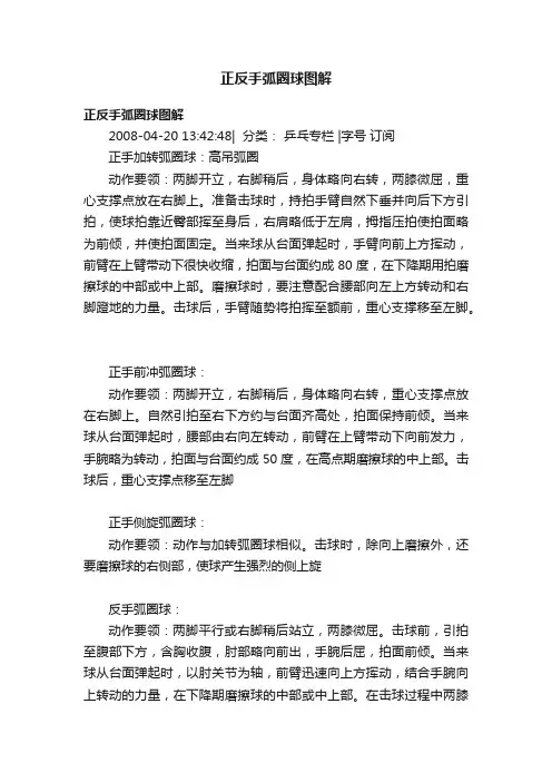 正反手弧圈球图解