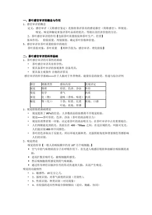 茶叶审评