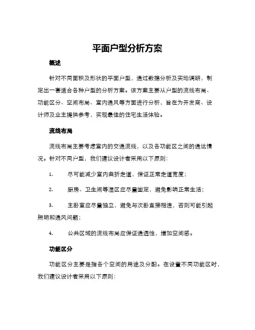 平面户型分析方案