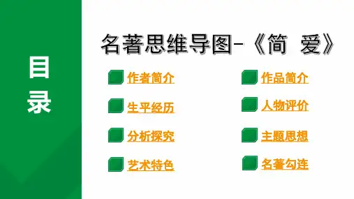 2024成都语文中考试题研究备考第二部分  名著思维导图-《简 爱》