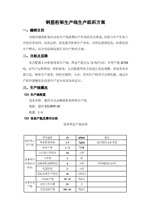 钢筋桁架生产线生产组织方案