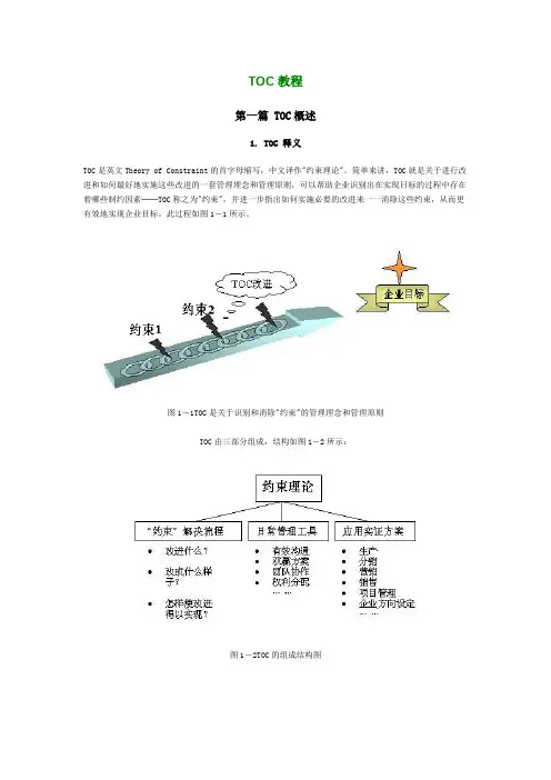 约束理论教程.doc