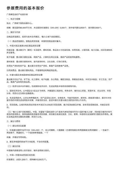 参展费用的基本报价