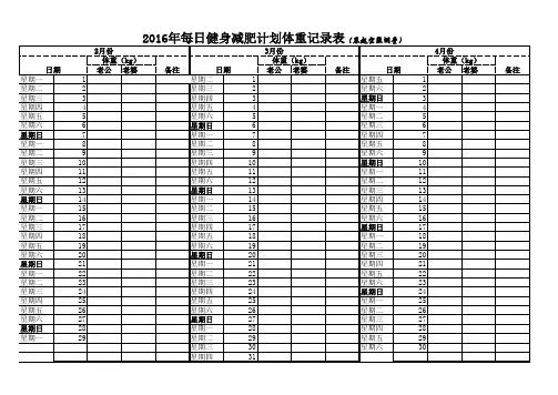 每日健身减肥计划体重记录表