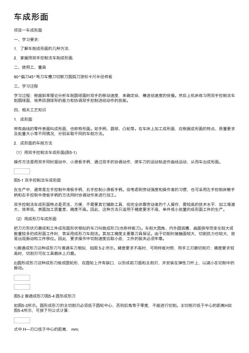车成形面——精选推荐