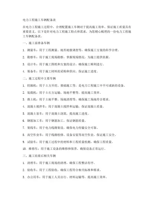 电力工程施工车辆配备表