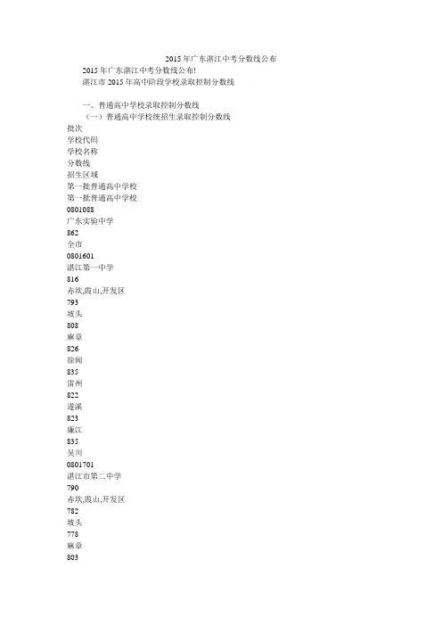 2015年广东湛江中考分数线公布