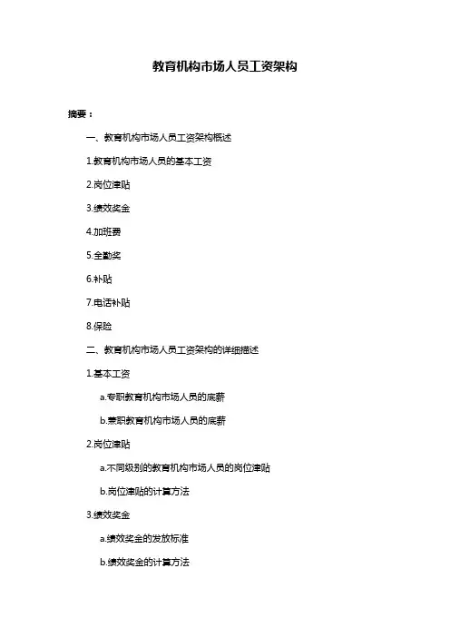 教育机构市场人员工资架构
