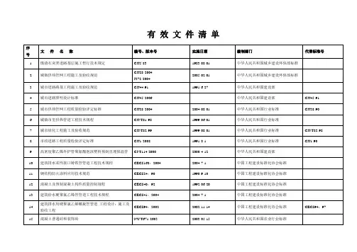 有效文件清单