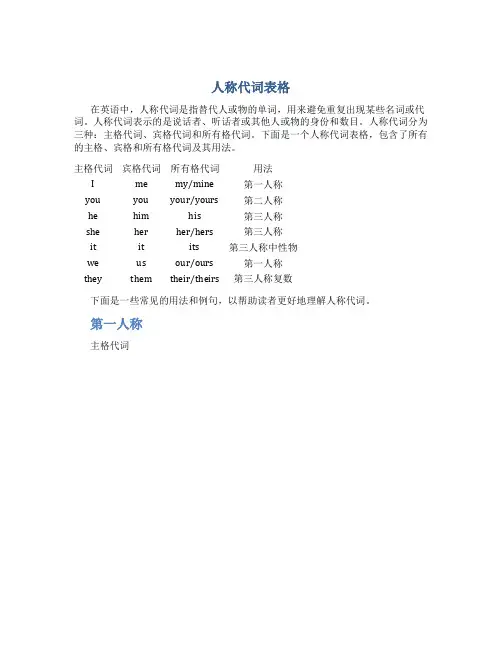 人称代词表格