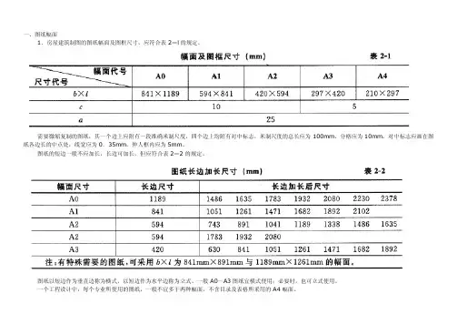 图纸图框尺寸及加长尺寸（2页）