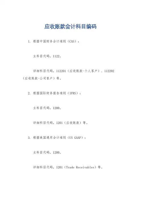 应收账款会计科目编码